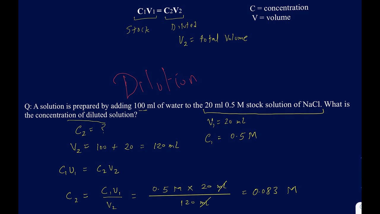 Dilution Formula And How To Use It To Solve Problems. 3 Examples Solved ...