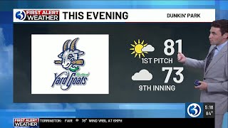 Technical Discussion: Temperatures trend downward, showers return