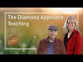 The Diamond Approach Teaching