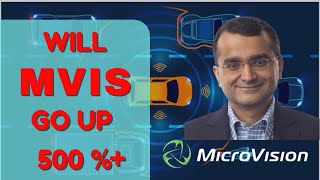 Will MICROVISION [MVIS] GO UP 500%+