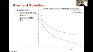 Machine Learning 33: Gradient Boosting - Introduction