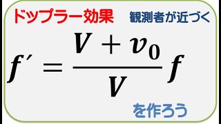 高校物理　ドップラー効果　音源が近づく時の公式