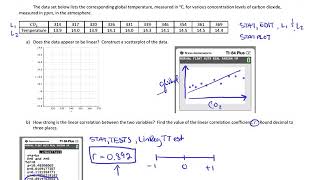 Hypothesis Test for Linear Correlation (Example 4)