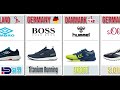 list shoes brands from different countries  shoe brands by country #footwear #shoes #4k