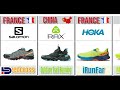list shoes brands from different countries  shoe brands by country #footwear #shoes #4k