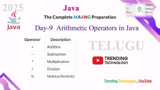 Java Arithmetic Operators: Telugu Tutorial for Beginners #bsktrending #java #education #amazon #fb