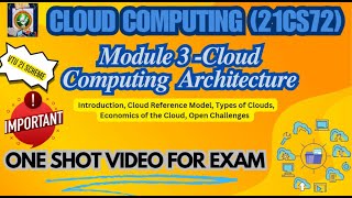 Cloud Computing Module 3 - Important Topics- ONE SHOT VIDEO FOR EXAM (21CS72) - VTU 7thsem #21cs72