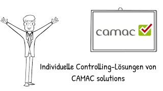 Ihre individuelle Controlling-Lösung