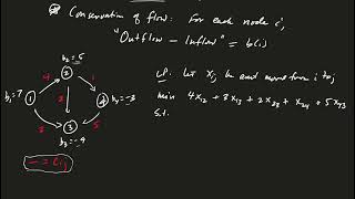 OR 39: Section 8.5: MCNFP and conversions (Part 1 of 3)