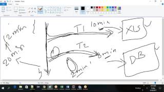 Batch 6 Core Java Session 15, Exceptions Part 3, Threads - Part 1