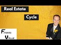 Real Estate Cycle and Commodity Cycles: The Explanation of the Cycle