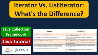 Iterator Vs. ListIterator: What's the Difference? | Java Collection Framework