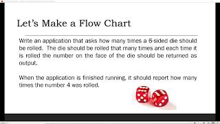 Python for Beginners: Counter-Controlled Repetition aka Definite Loops