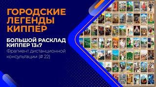 Большой Расклад Киппер | Прогноз на 12 месяцев