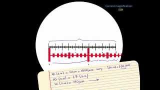 Microscope Calibration: a short tutorial [New version]
