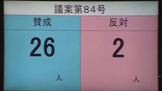 令和元年6月定例会 7日目 最終日 6月26日 議案採決