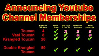 Channel Update & Announcing YouTube Channel Memberships