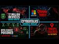 Microsoft vs Researcher || Botnet Takedown || Carnival cruise HACKED