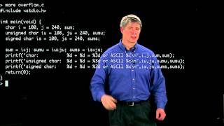 overflow.c: integer overflow in C (Kevin Lynch)