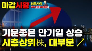 마감시황] 8/11 기분좋은 만기일 상승마감 / 쌍끌이 매수 지속 / 시총상위종목 대부분 상승