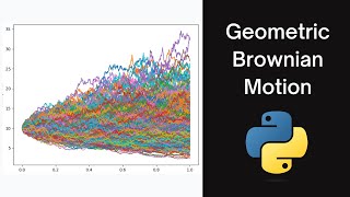 How to make simulations in Python (Geometric Brownian Motion)