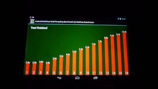 Android Multicore Multithreading Benchmark