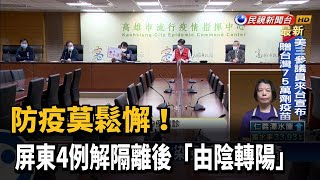 疫情升溫別輕忽! 屏4例解隔離後「陰轉陽」－民視台語新聞