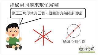 五下05 線對稱圖形