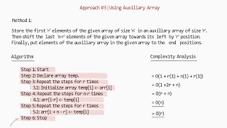 Array Rotation | Auxiliary Array