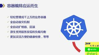 Kubernetes-从入门到实践8