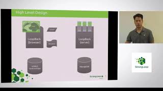 Getting Started with Node.js Replication and Offline Sync for Apps and Devices