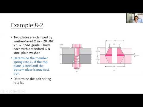 Threaded Fasteners In Static Loading (KQ12) - YouTube