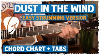 "Dust In The Wind" Easy Guitar Lesson - Strumming and Chords