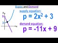 Algebra Ch 41: Solving Non-Linear Systems of Eqns. (10 of 10) Word Problem: Supply and Demand