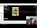 forex risk management how to use magic keys live examples