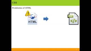 APSSDC Java & Selenium Training : HebeOn Session 12