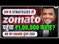 Zomato क्या सच में बन जाएगा $100 Billion की कंपनी? | CA Rahul Malodia