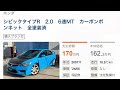 【シビックタイプr】fd2シビックタイプrの中古市場の最新動向 価格分析と購入のポイント【中古車】