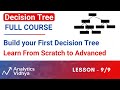 Decision Tree Full Course | #9. Build a Decision Tree in Python