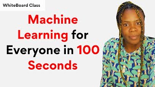 Machine Learning Explained in 100 Seconds | Intro to Machine Learning
