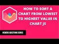 How to Sort a Chart from Lowest to Highest Value in Chart JS