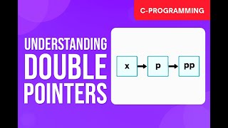 Double Pointers in C Explained 🔥 | Master Pointers Step-by-Step for Embedded Engineers