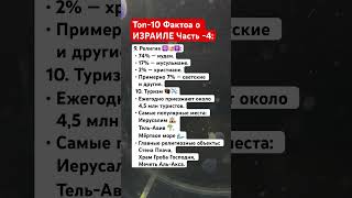 Топ-10 Фактоа о ИЗРАИЛЕ Часть -4: #островизраиль