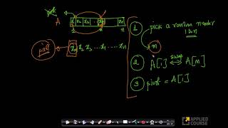 Randomized quick sort and amortized analysis | Quick Sort | Appliedcourse