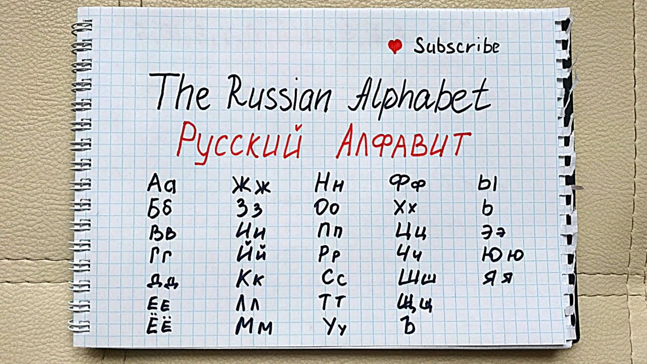 Learn Russian Alphabet In 20 Minutes - YouTube