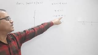 class 12th differentiability and differentiation revision