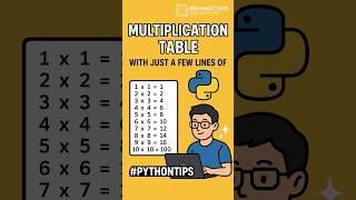 Multiplication Table with Just a Few Lines of Python! 🧑💻✨ #PythonTips