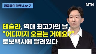 [글로벌 전략가들] 테슬라, 역대 최고가의 날 \