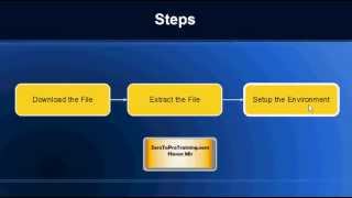 MongoDB Tutorial 3 Creating Database Folder and Starting MongoDB Service