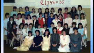 Tarbert Comprehensive School - The Class of '85